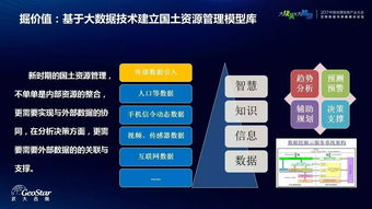 凌海鋒 基于大數(shù)據(jù)和互聯(lián)網(wǎng)的國土資源管理與服務模式探索