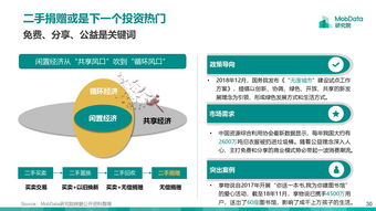 199it 互聯(lián)網數(shù)據資訊與服務的權威中心