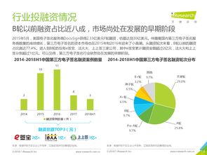 互聯網數據中心 199it引領數據服務新紀元