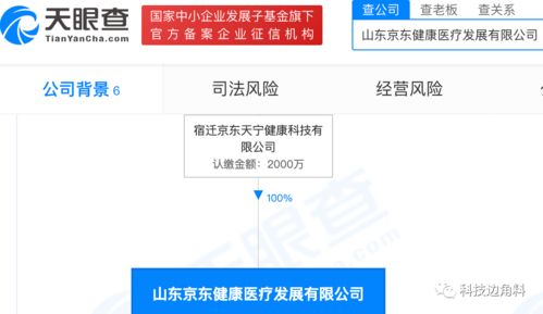 京東健康布局山東市場(chǎng)，德州子公司拓展保健食品與健康咨詢服務(wù)