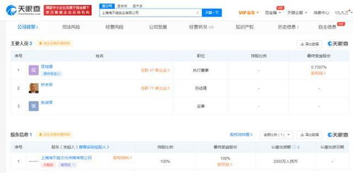 健康咨詢服務(wù) 守護(hù)您身心健康的專業(yè)伙伴
