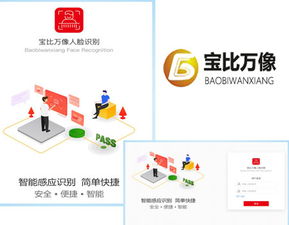寶比萬像人臉識別 如何選擇人臉識別門禁系統供應商與設備
